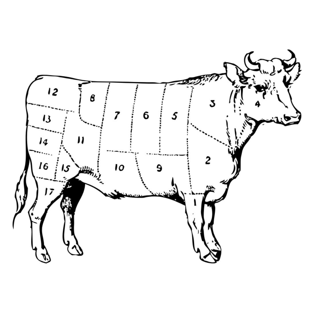 Beef Box #1 (1/16 Steer) 34 pounds